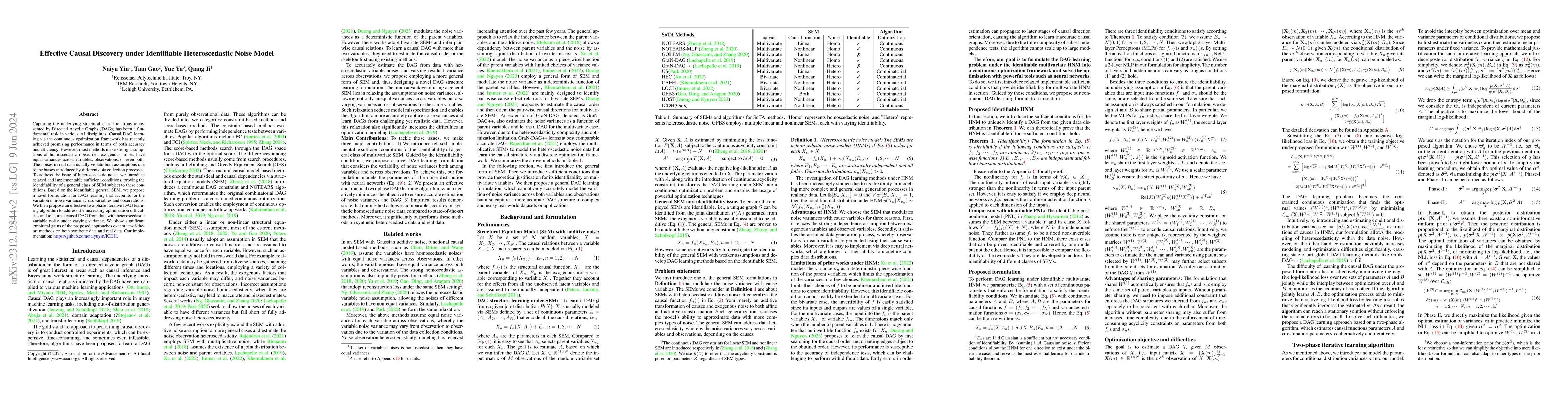 Thumbnail for Effective Causal Discovery under Identifiable Heteroscedastic Noise
  Model