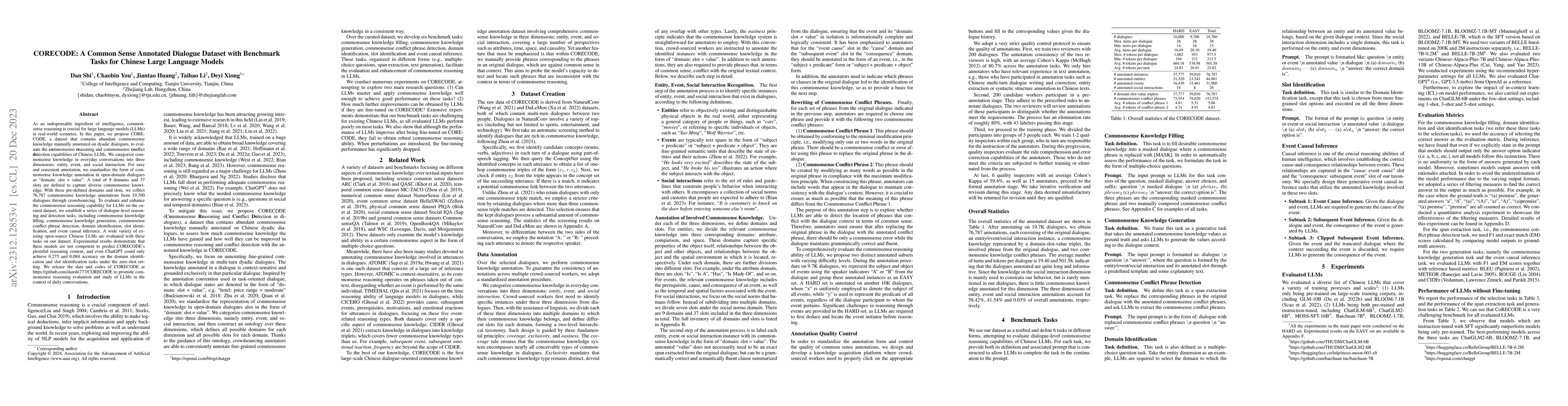 Thumbnail for CORECODE: A Common Sense Annotated Dialogue Dataset with Benchmark Tasks
  for Chinese Large Language Models