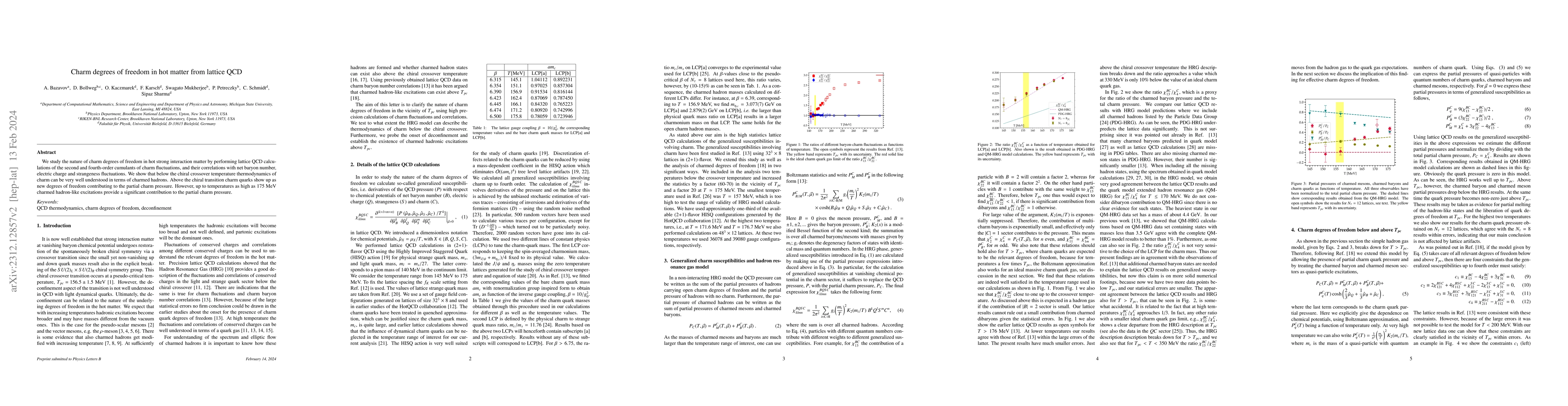 Thumbnail for Charm degrees of freedom in hot matter from lattice QCD