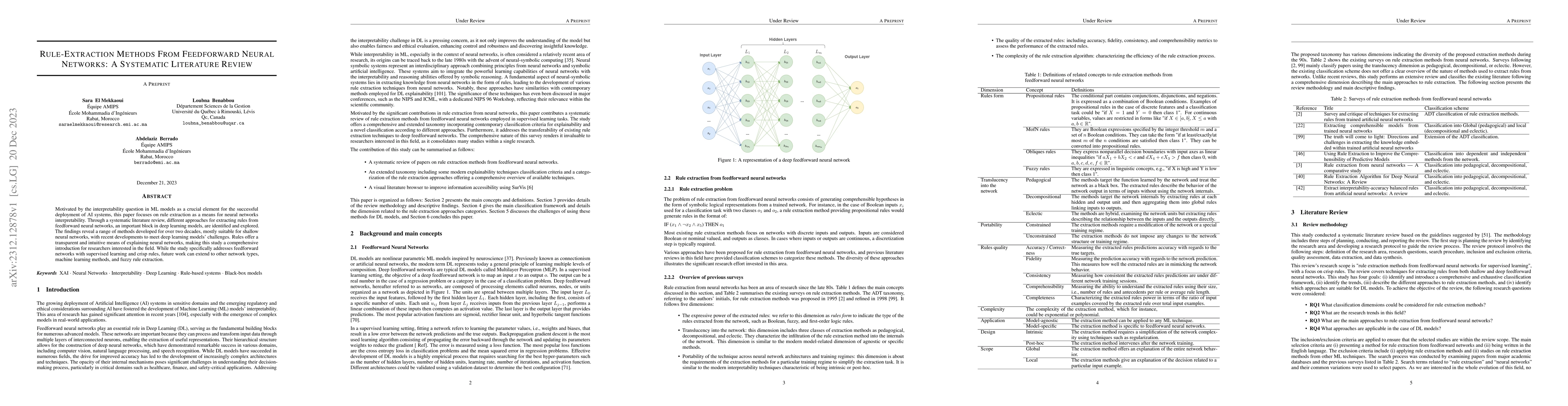 Thumbnail for Rule-Extraction Methods From Feedforward Neural Networks: A Systematic
  Literature Review