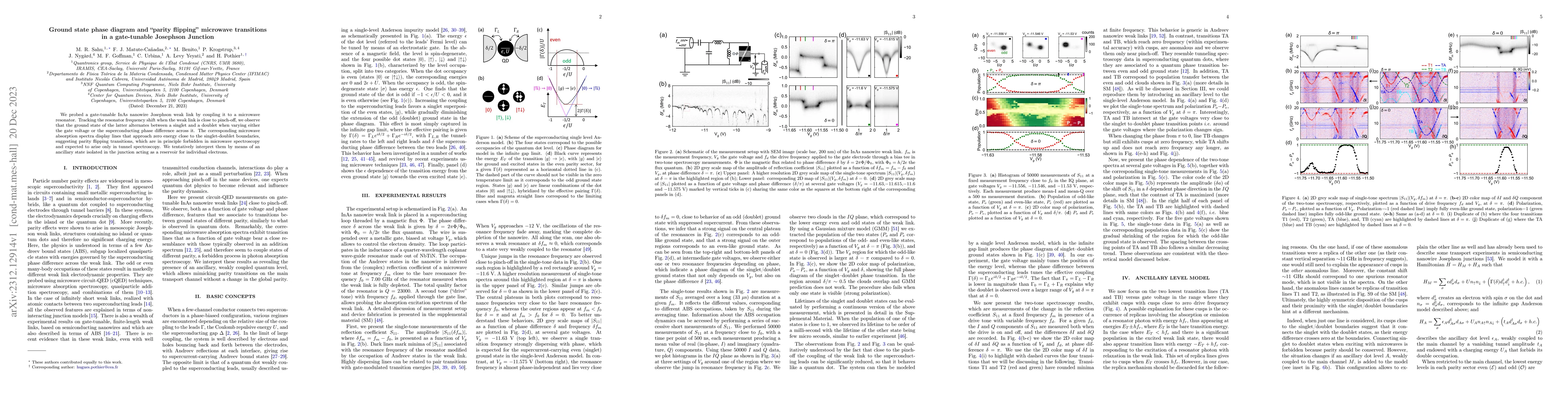Thumbnail for Ground state phase diagram and "parity flipping'' microwave transitions
  in a gate-tunable Josephson Junction