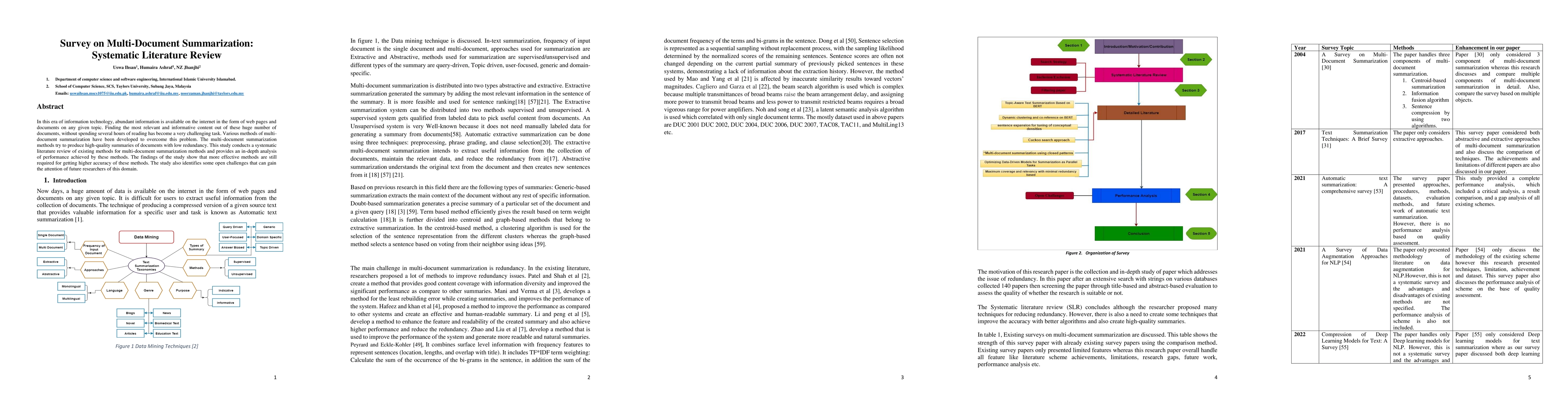 Thumbnail for Survey on Multi-Document Summarization: Systematic Literature Review