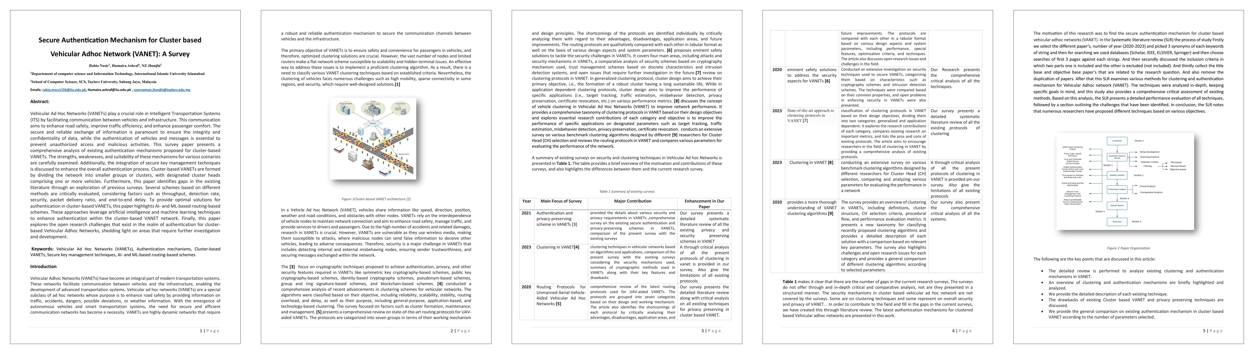 Thumbnail for Secure Authentication Mechanism for Cluster based Vehicular Adhoc
  Network (VANET): A Survey