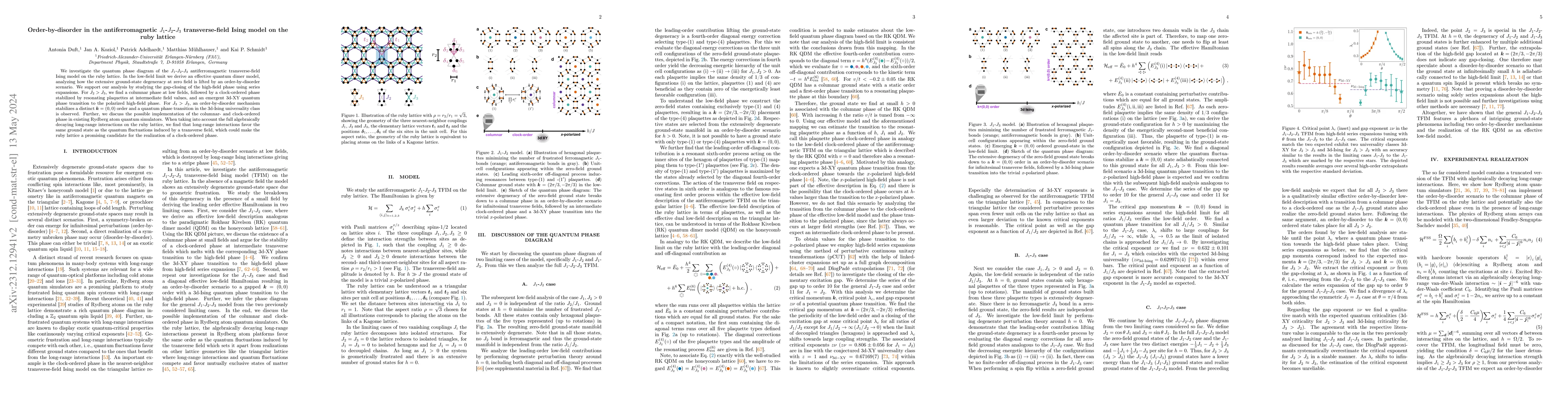 Thumbnail for Order-by-disorder in the antiferromagnetic $J_1$-$J_2$-$J_3$
  transverse-field Ising model on the ruby lattice