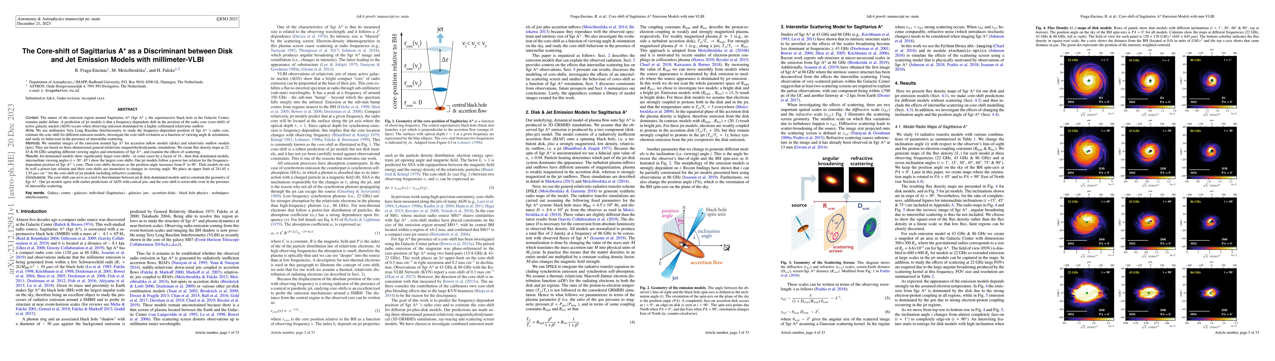 Thumbnail for The Core-shift of Sagittarius A* as a Discriminant between Disk and Jet
  Emission Models with millimeter-VLBI