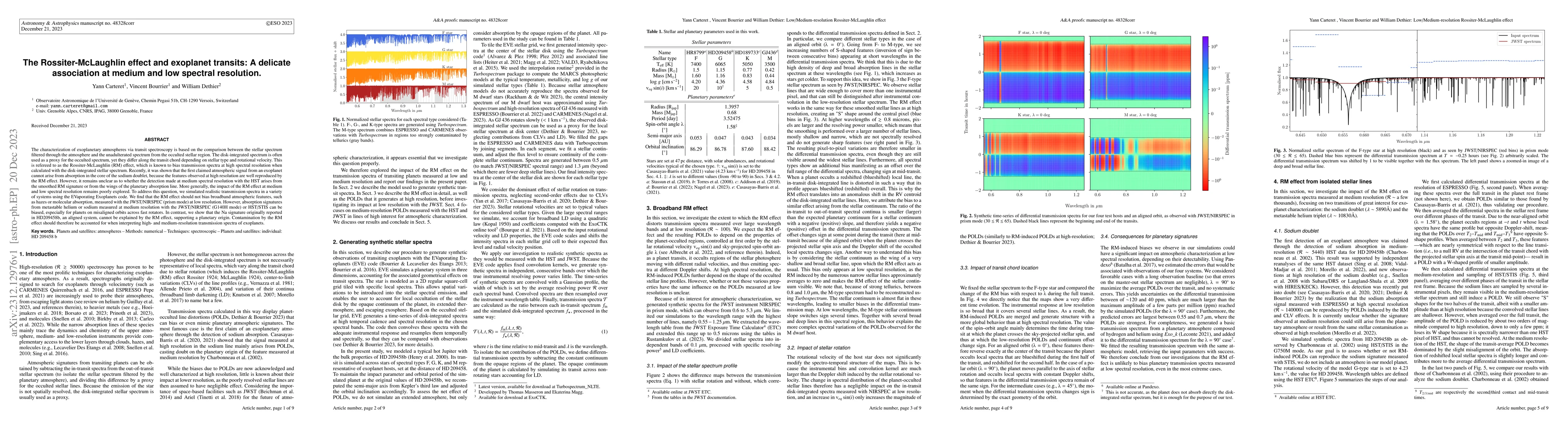 Thumbnail for The Rossiter-McLaughlin effect and exoplanet transits: A delicate
  association at medium and low spectral resolution
