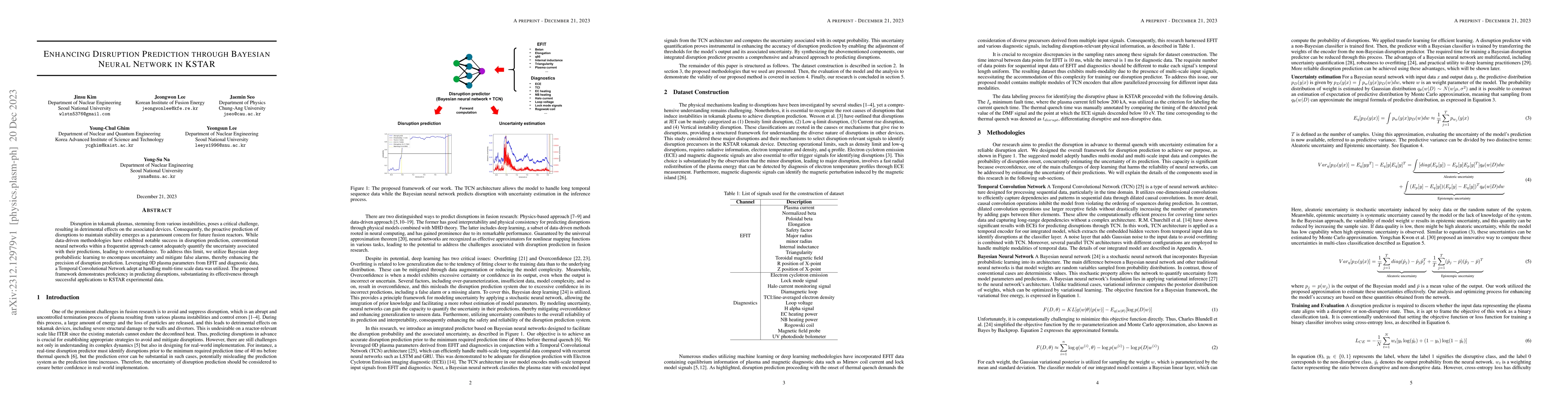 Thumbnail for Enhancing Disruption Prediction through Bayesian Neural Network in KSTAR