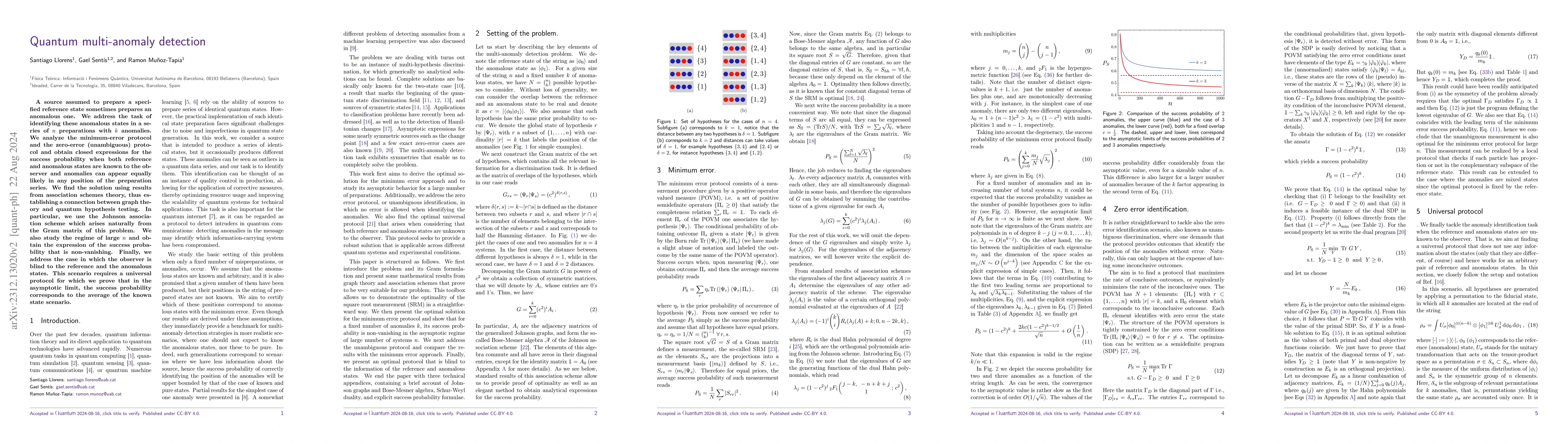 Thumbnail for Quantum multi-anomaly detection