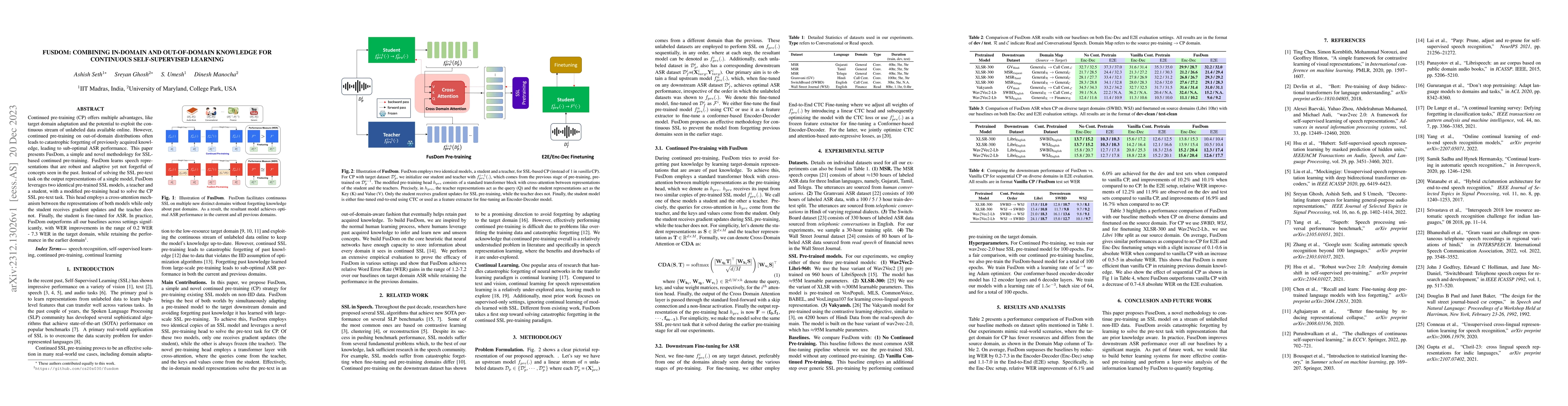 Thumbnail for FusDom: Combining In-Domain and Out-of-Domain Knowledge for Continuous
  Self-Supervised Learning