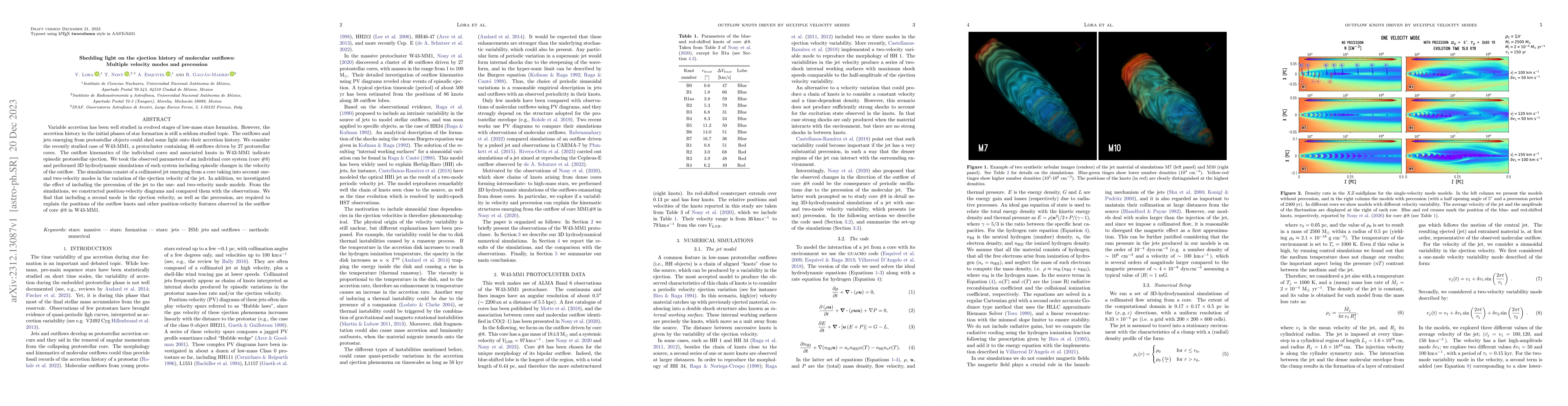 Thumbnail for Shedding light on the ejection history of molecular outflows: Multiple
  velocity modes and precession