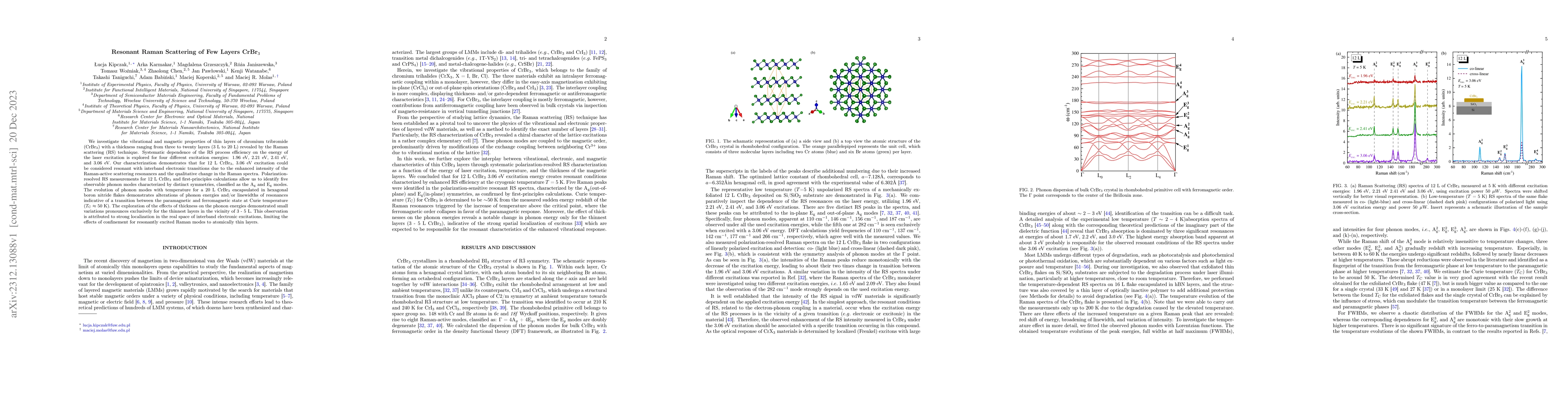 Thumbnail for Resonant Raman Scattering of Few Layers CrBr$_3$