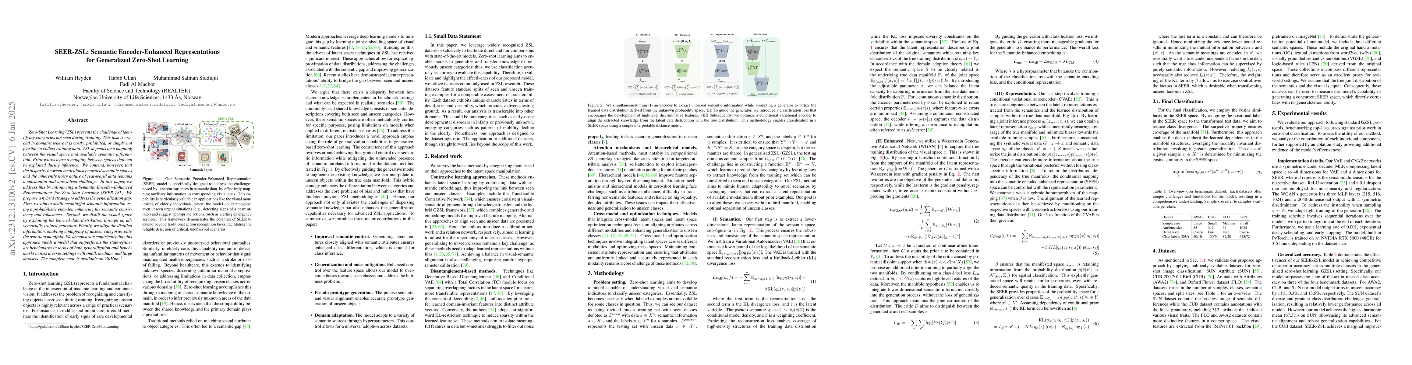 Thumbnail for SEER-ZSL: Semantic Encoder-Enhanced Representations for Generalized
  Zero-Shot Learning