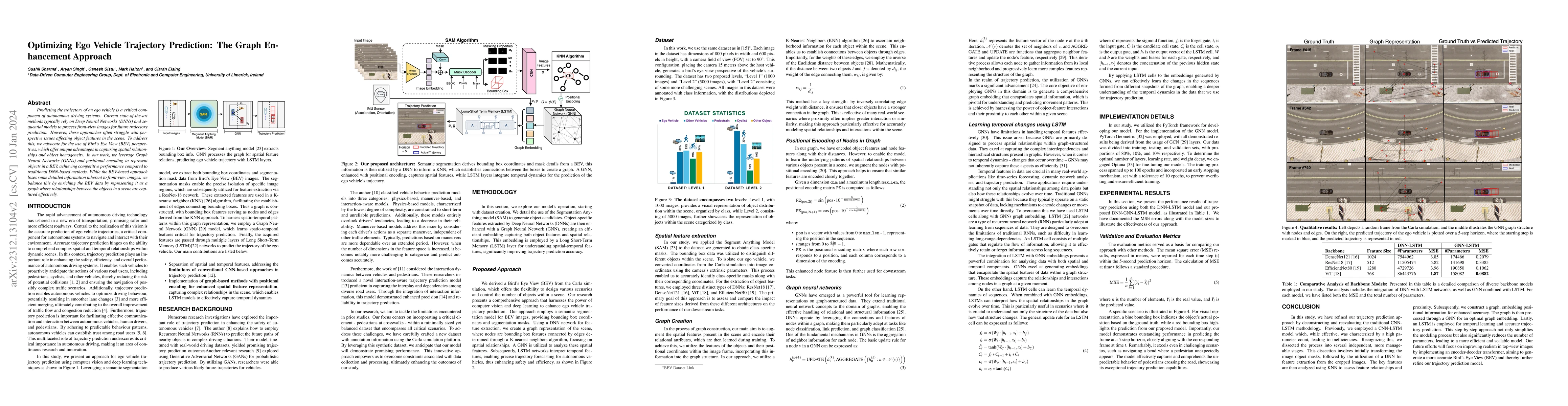 Thumbnail for Optimizing Ego Vehicle Trajectory Prediction: The Graph Enhancement
  Approach
