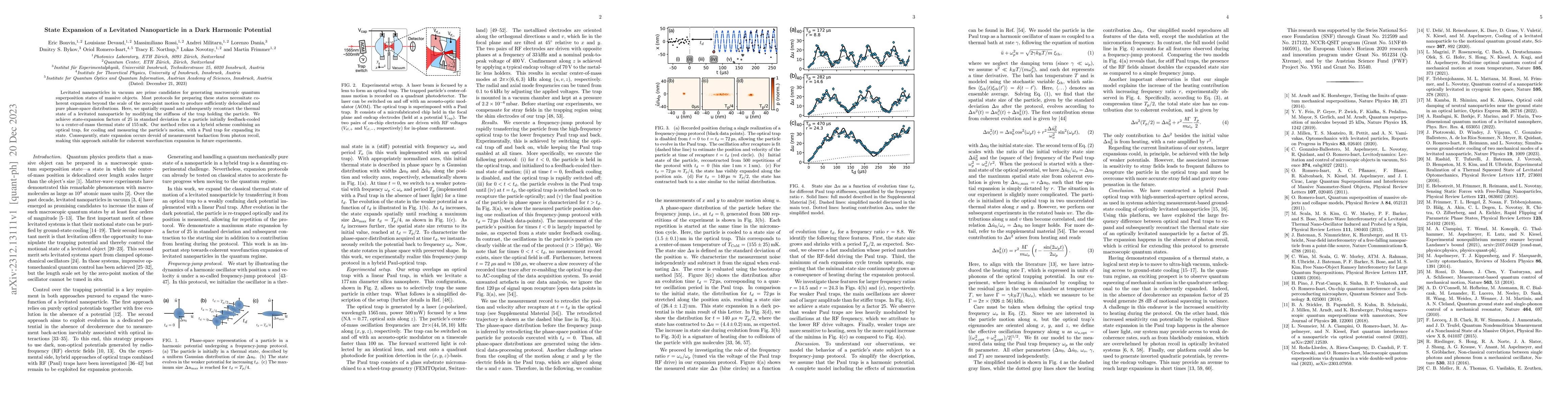 Thumbnail for State Expansion of a Levitated Nanoparticle in a Dark Harmonic Potential