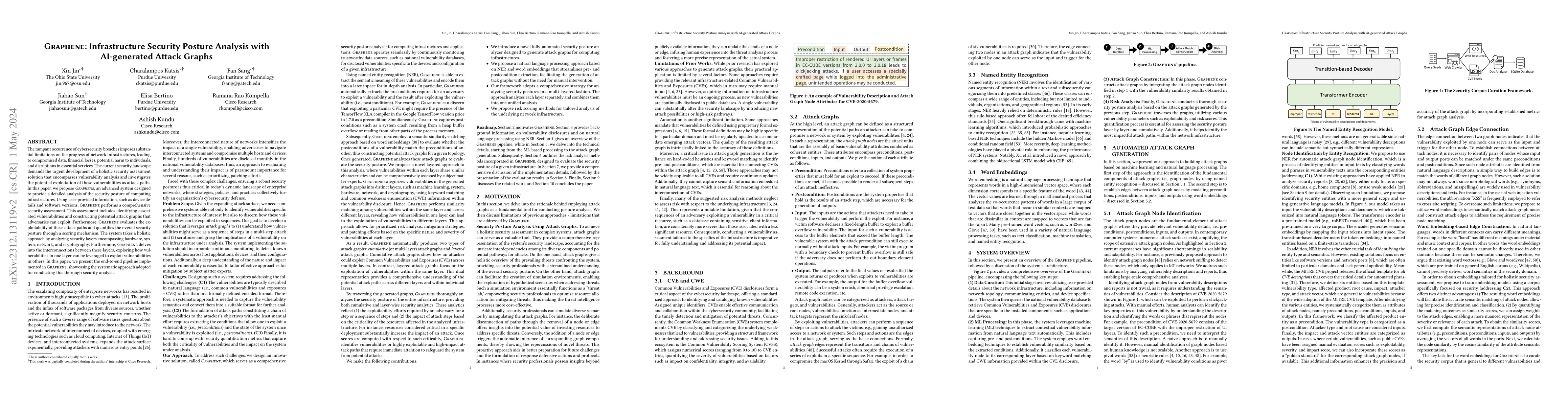 Thumbnail for Graphene: Infrastructure Security Posture Analysis with AI-generated
  Attack Graphs