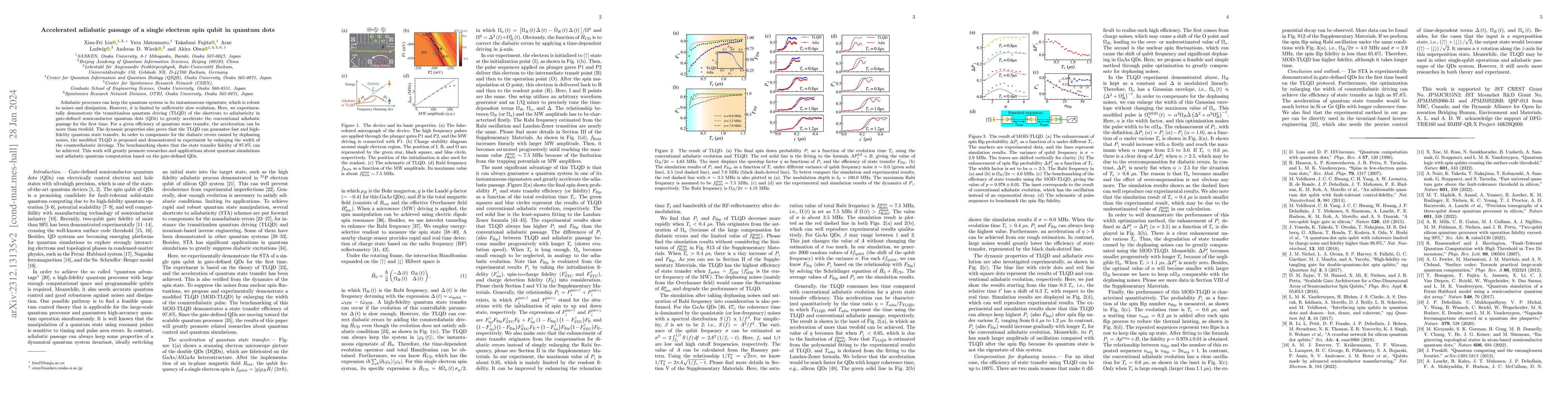Thumbnail for Accelerated adiabatic passage of a single electron spin qubit in quantum
  dots