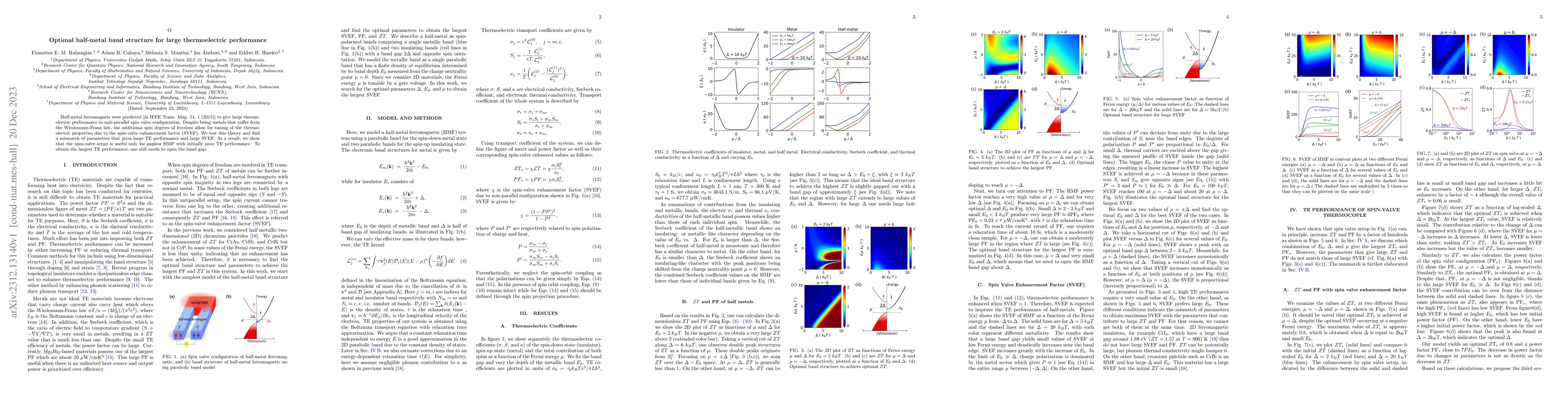 Thumbnail for Optimal half-metal band structure for large thermoelectric performance