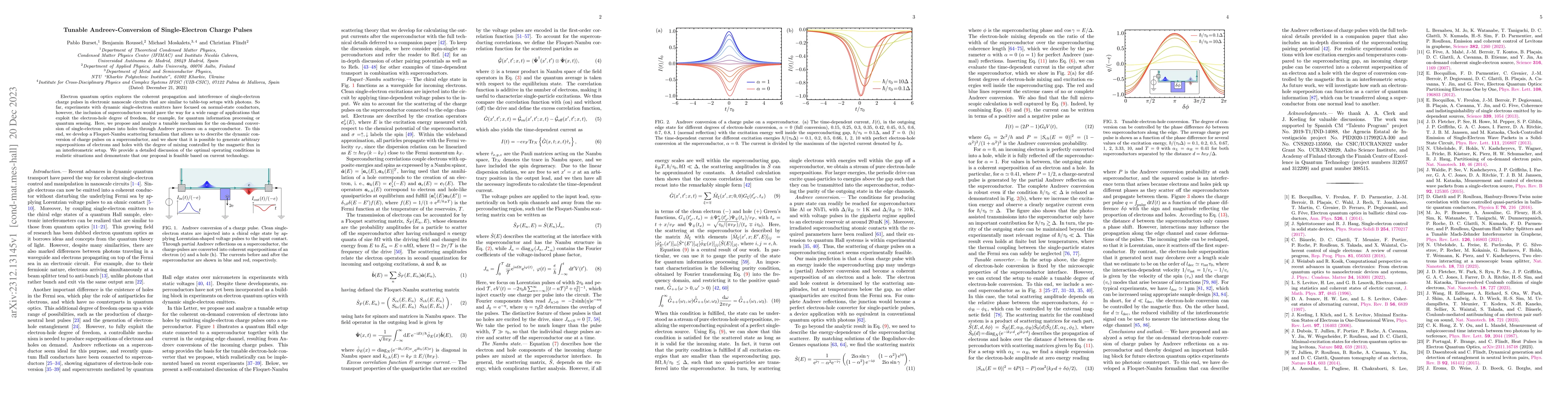 Thumbnail for Tunable Andreev-Conversion of Single-Electron Charge Pulses