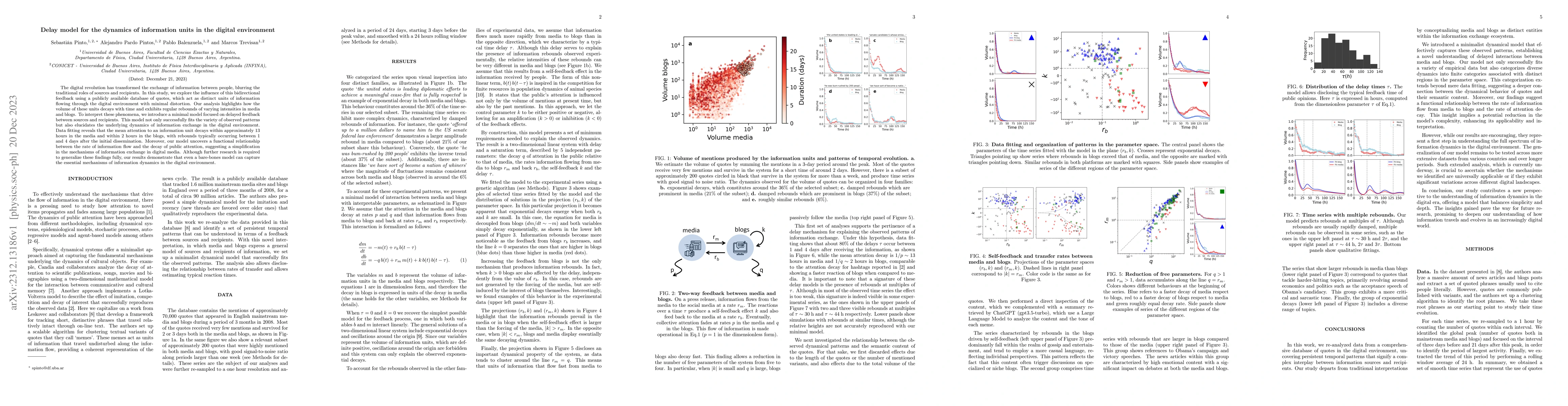 Thumbnail for Delay model for the dynamics of information units in the digital
  environment
