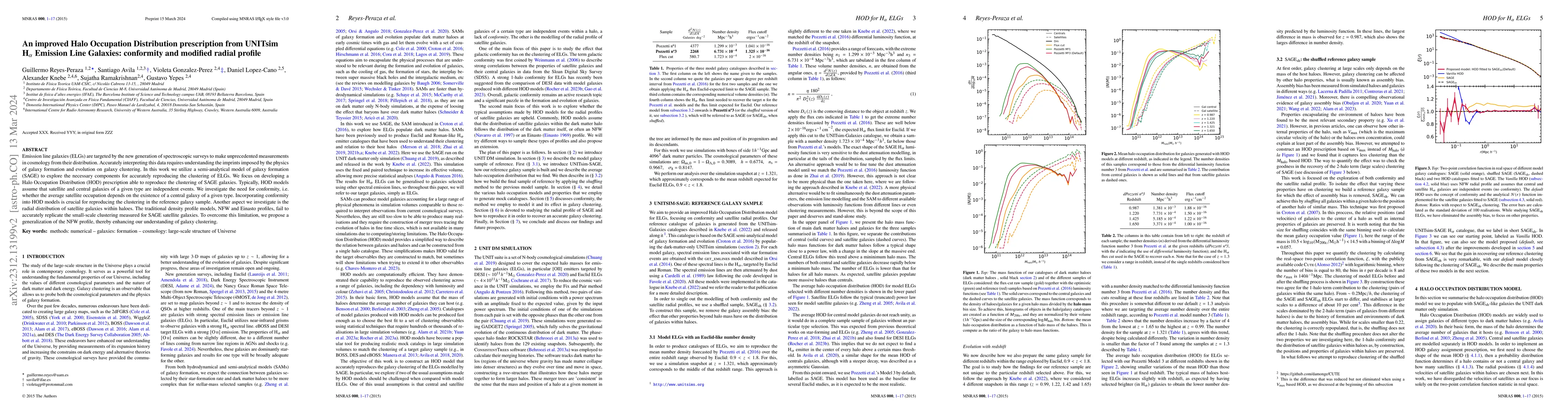 Thumbnail for An improved Halo Occupation Distribution prescription from UNITsim
  H_alpha Emission Line Galaxies: conformity and modified radial profile