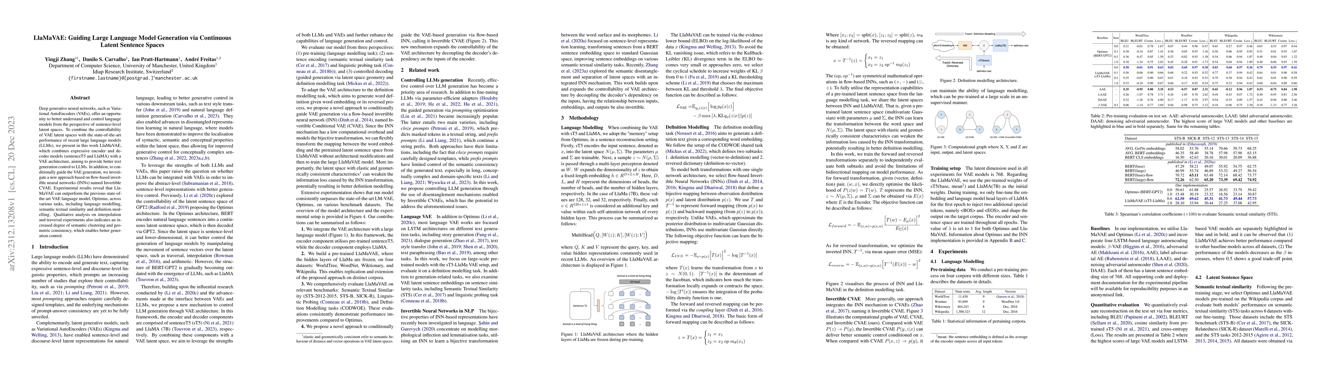 Thumbnail for LlaMaVAE: Guiding Large Language Model Generation via Continuous Latent
  Sentence Spaces