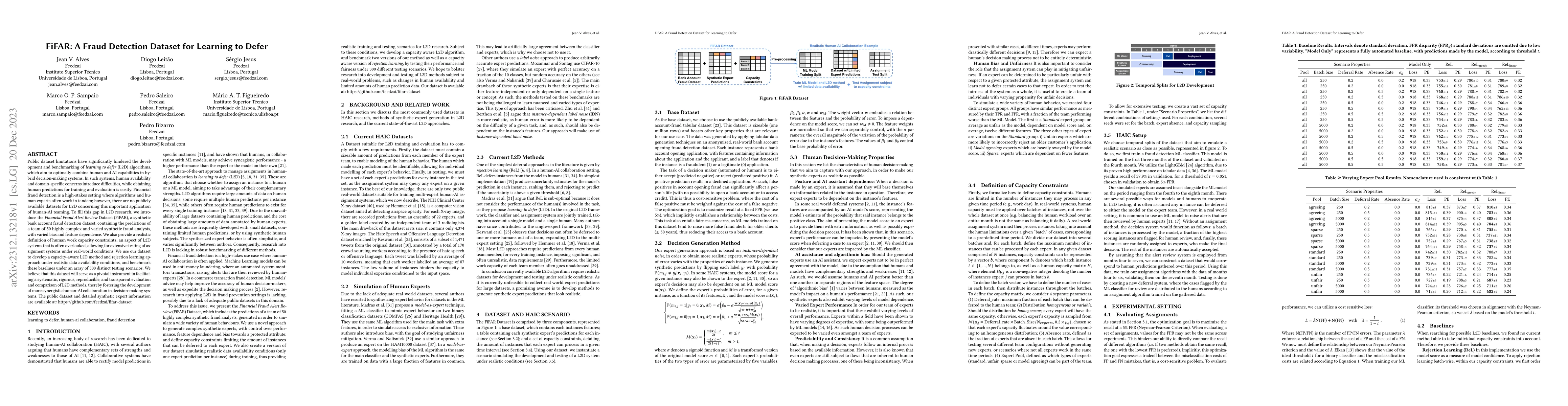 Thumbnail for FiFAR: A Fraud Detection Dataset for Learning to Defer
