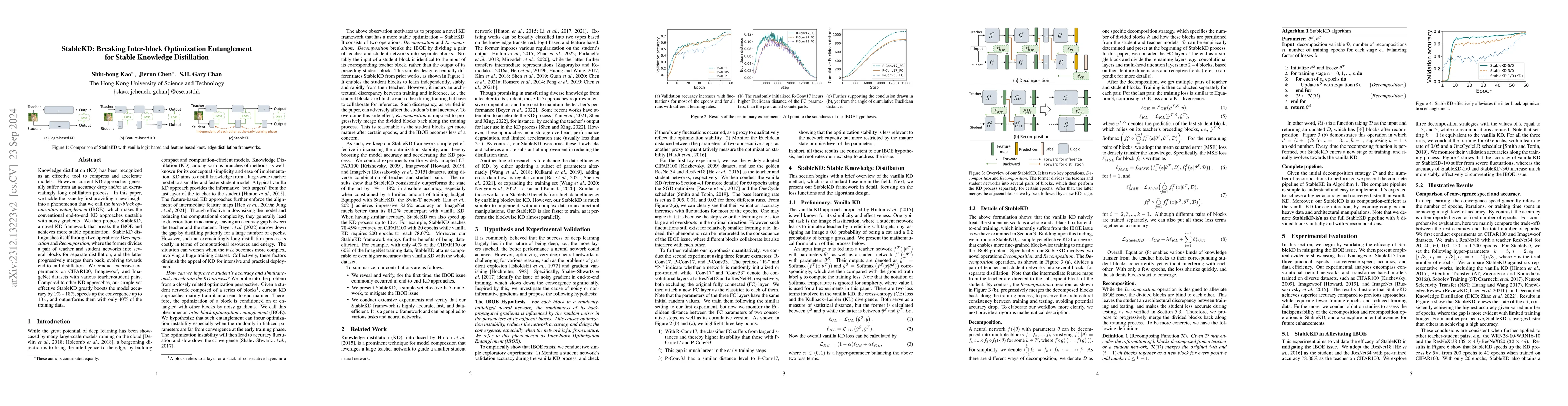 Thumbnail for StableKD: Breaking Inter-block Optimization Entanglement for Stable
  Knowledge Distillation