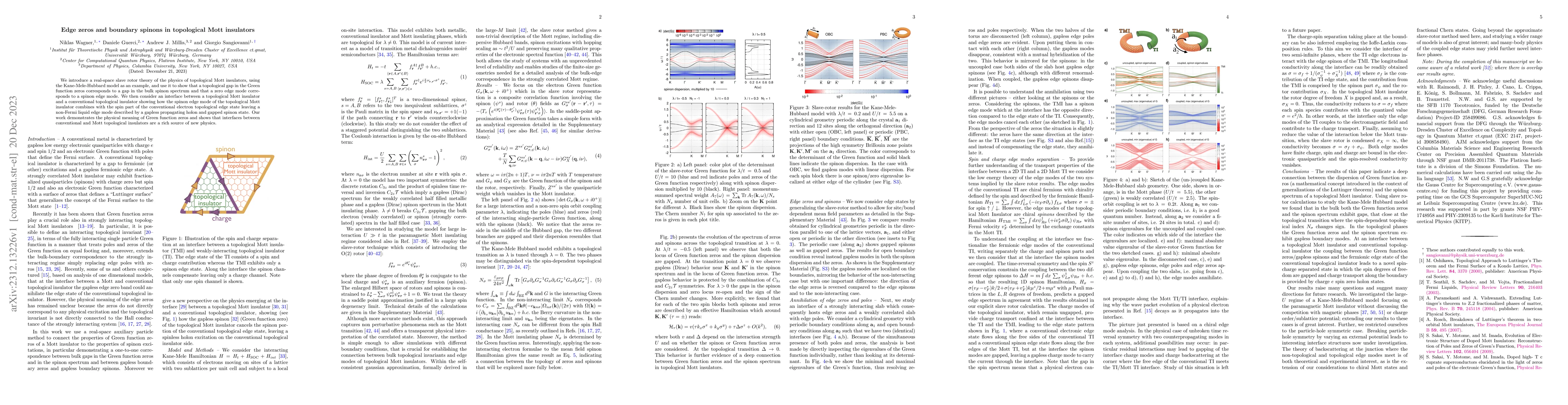 Thumbnail for Edge zeros and boundary spinons in topological Mott insulators
