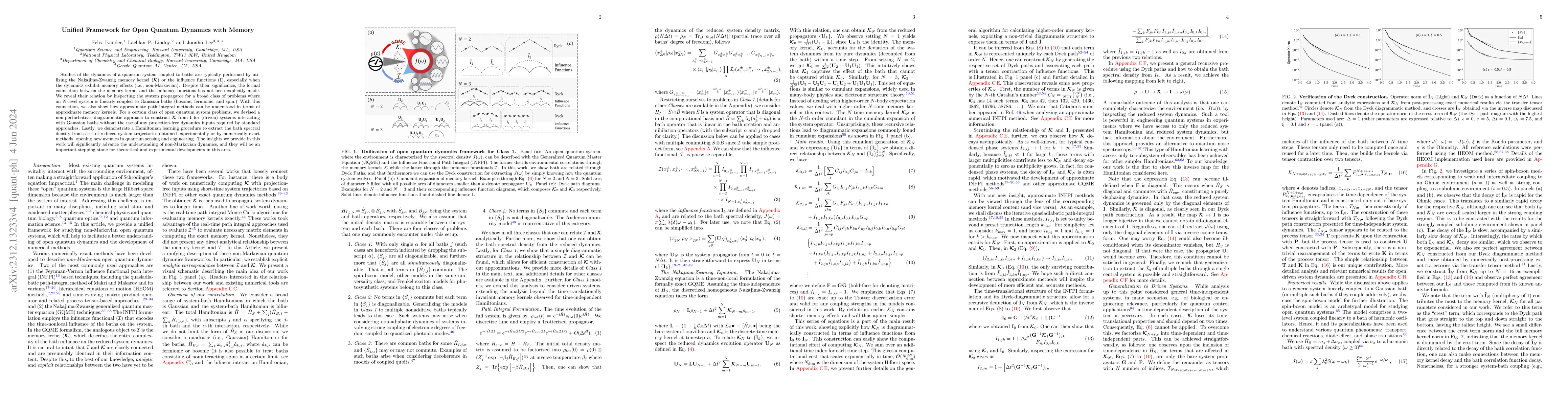 Thumbnail for Unified Framework for Open Quantum Dynamics with Memory