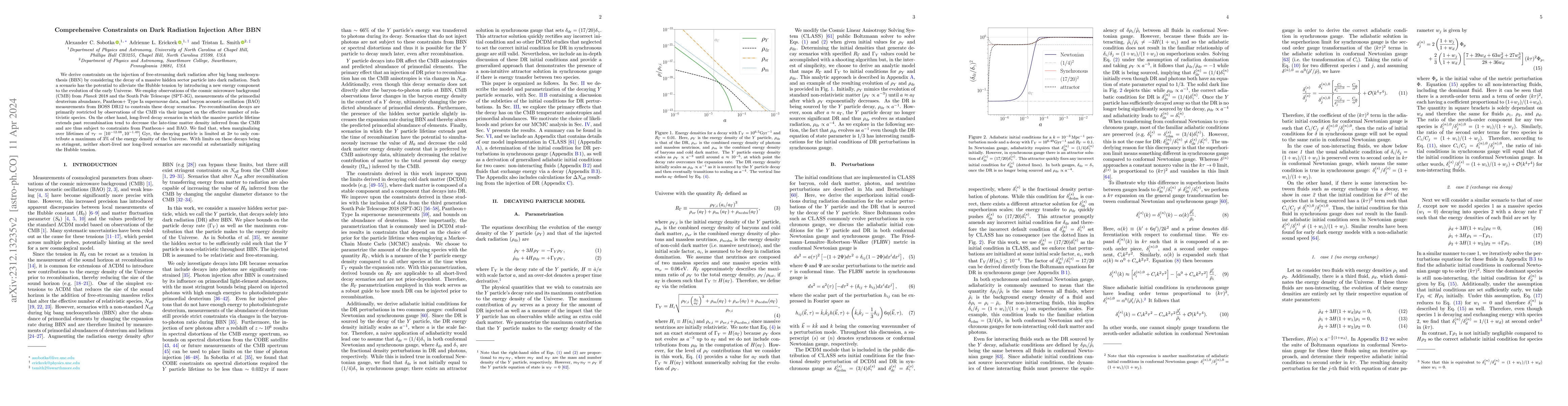 Thumbnail for Comprehensive Constraints on Dark Radiation Injection After BBN