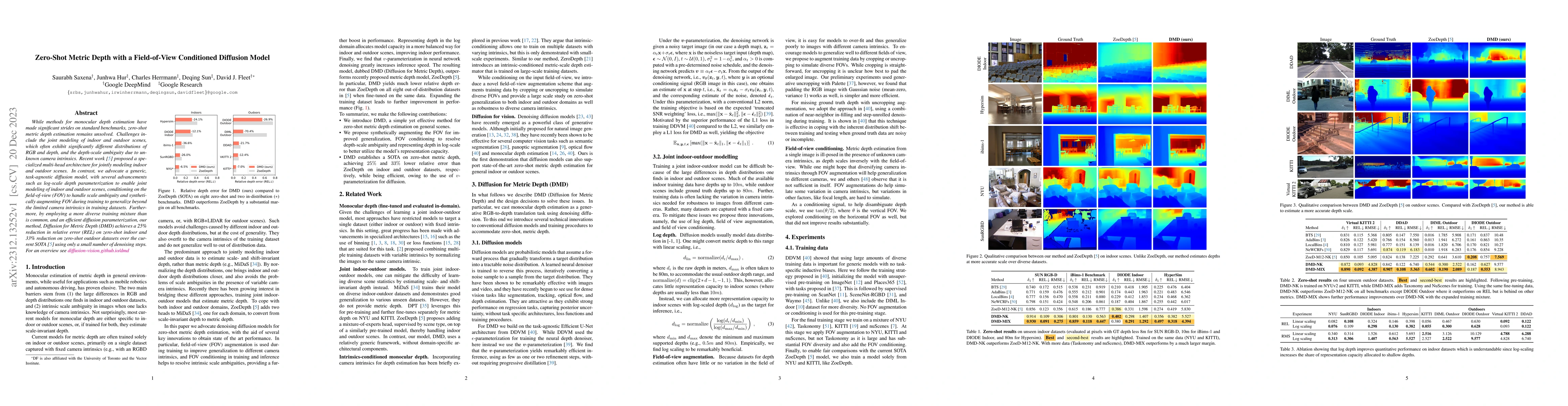 Thumbnail for Zero-Shot Metric Depth with a Field-of-View Conditioned Diffusion Model