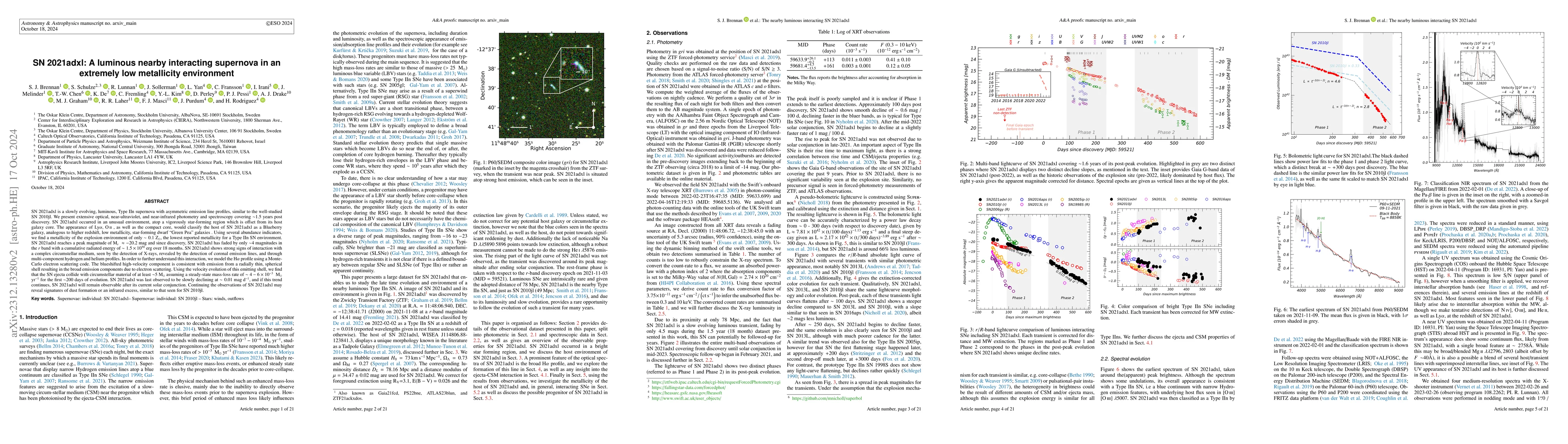 Thumbnail for SN 2021adxl: A luminous nearby interacting supernova in an extremely low
  metallicity environment