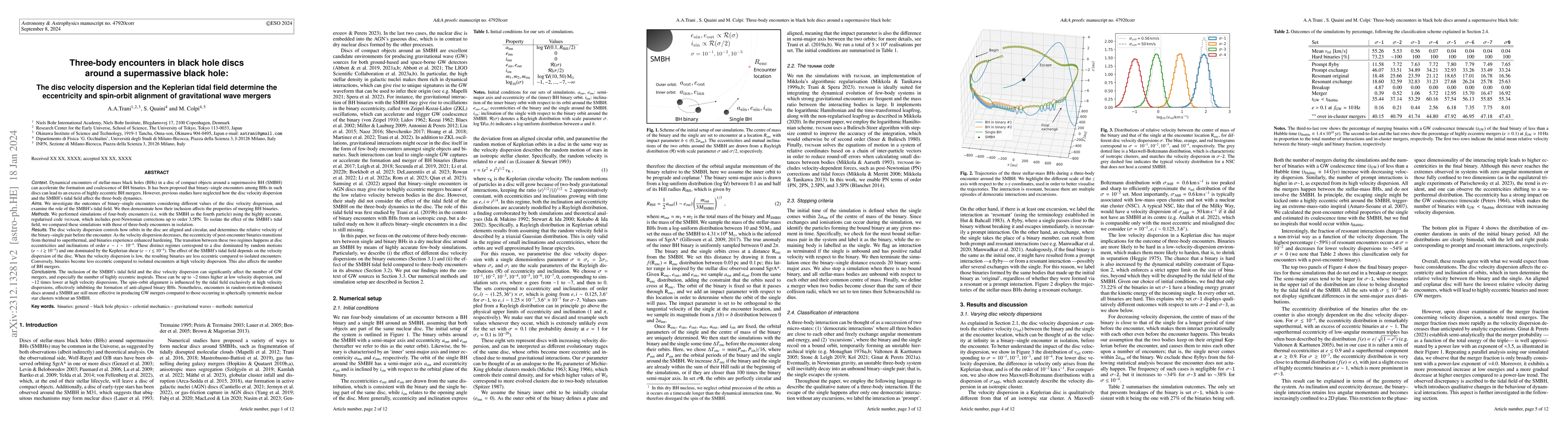 Thumbnail for Three-body encounters in black hole discs around a supermassive black
  hole: The disc velocity dispersion and the Keplerian tidal field determine
  the eccentricity and spin-orbit alignment of gravitational wave mergers