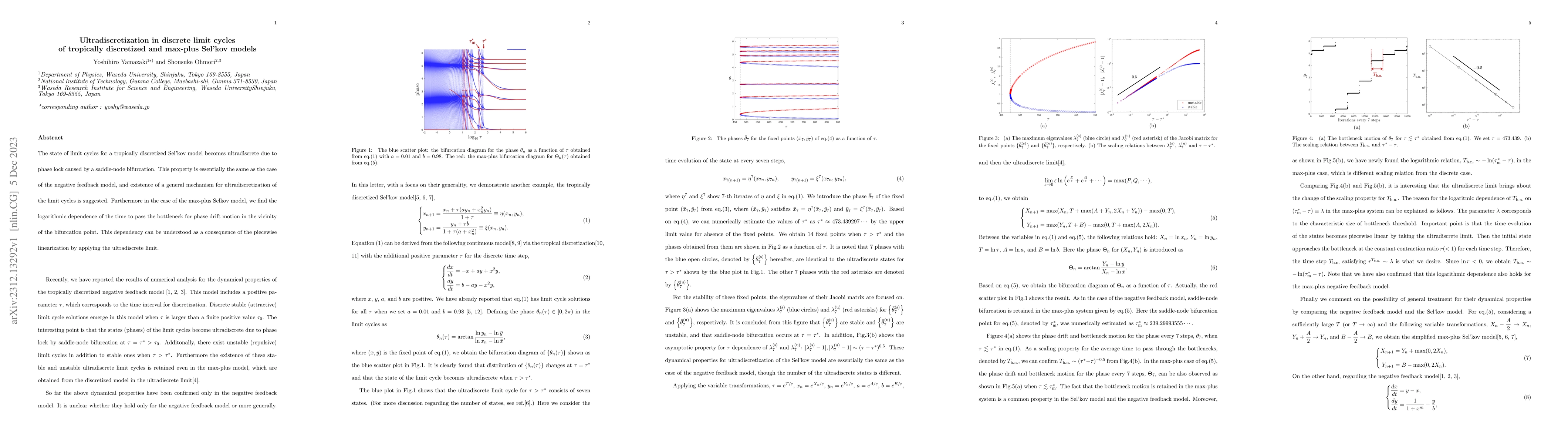 Thumbnail for Ultradiscretization in discrete limit cycles of tropically discretized
  and max-plus Sel'kov models