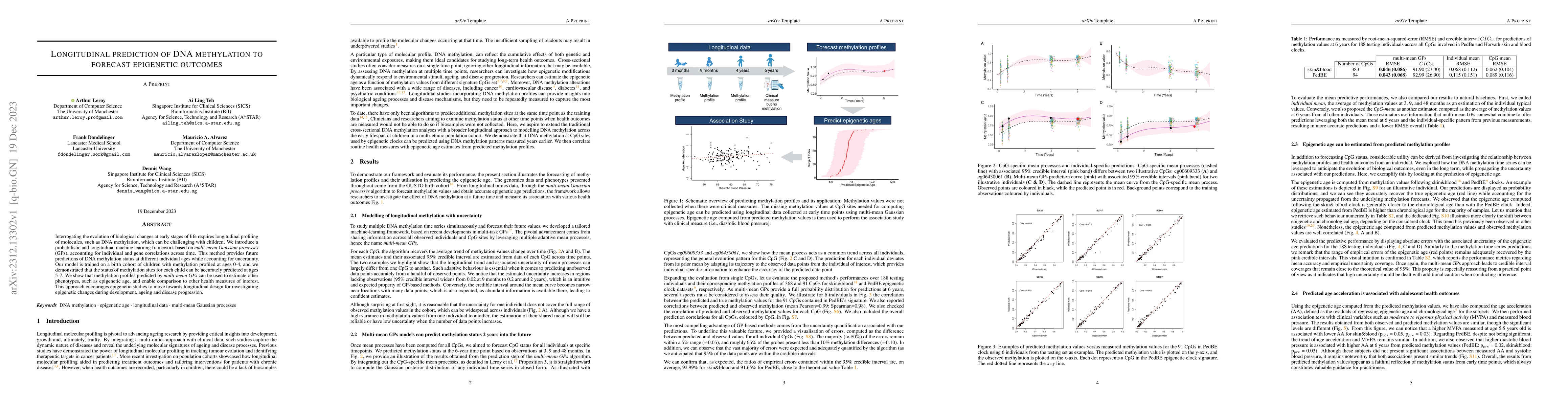 Thumbnail for Longitudinal prediction of DNA methylation to forecast epigenetic
  outcomes
