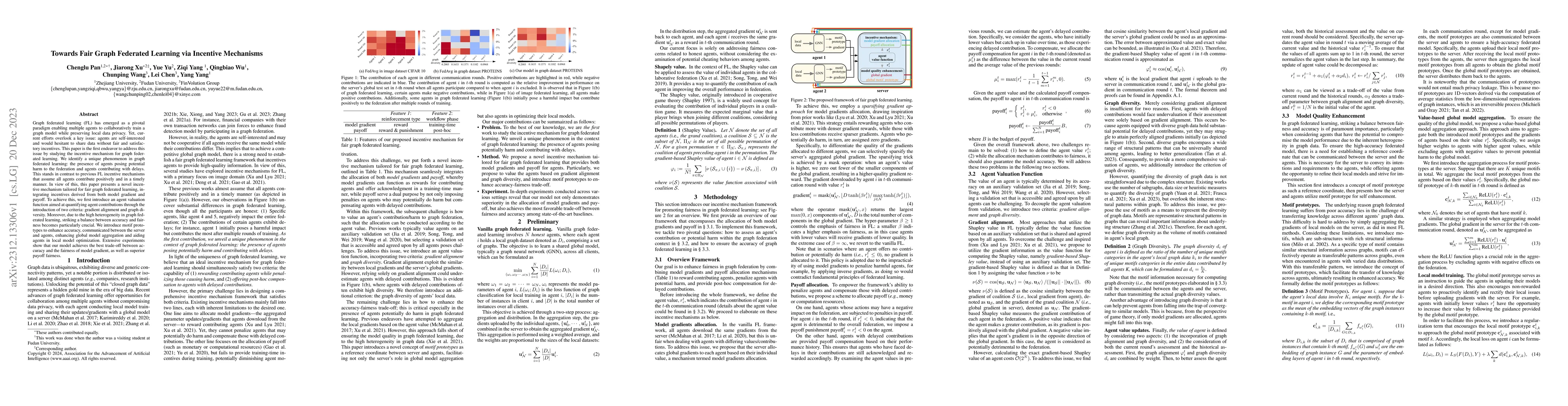 Thumbnail for Towards Fair Graph Federated Learning via Incentive Mechanisms