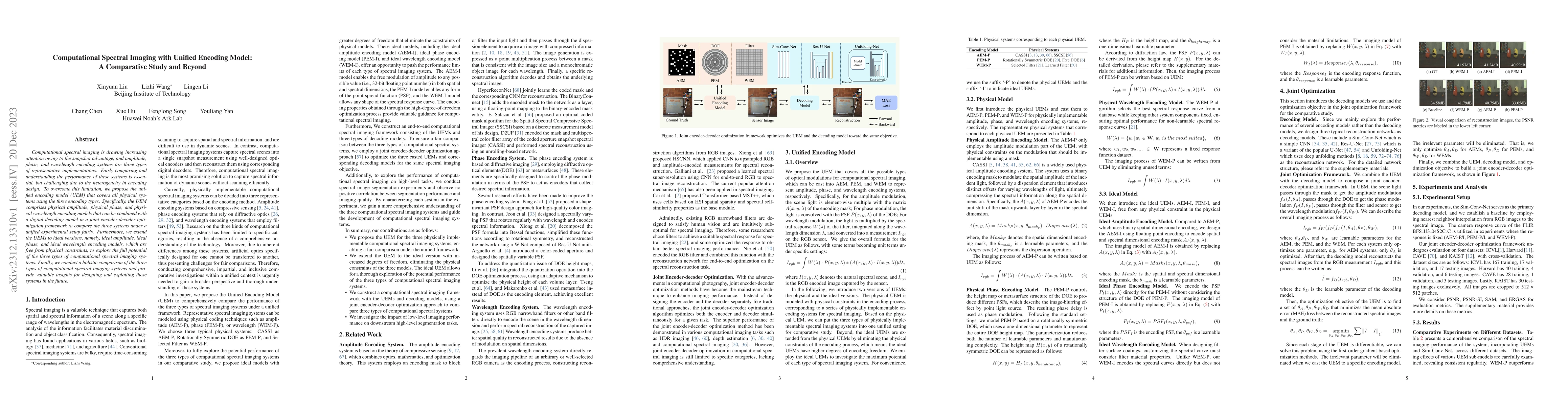 Thumbnail for Computational Spectral Imaging with Unified Encoding Model: A
  Comparative Study and Beyond