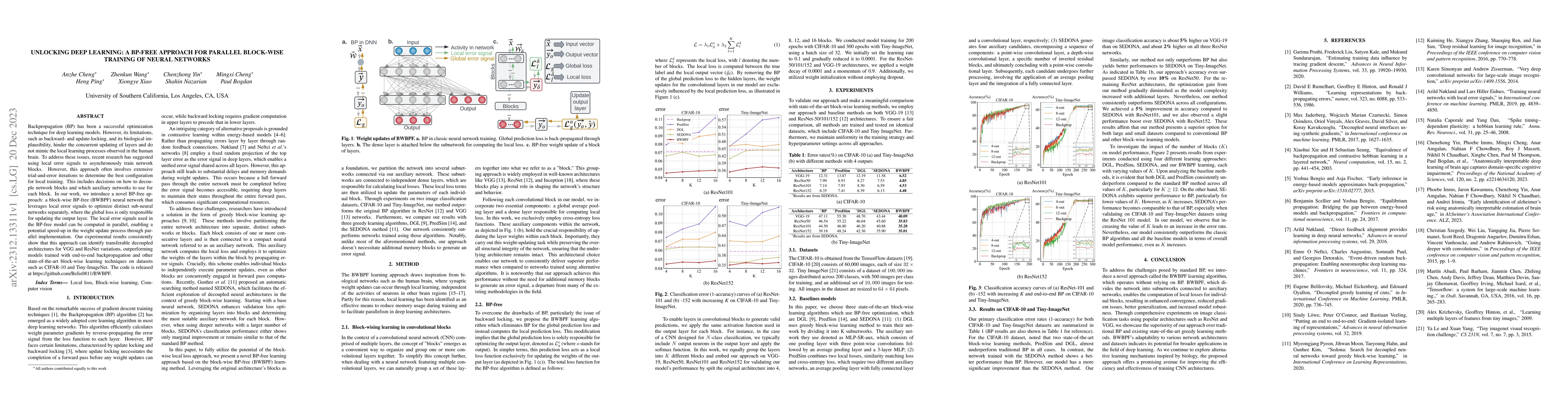 Thumbnail for Unlocking Deep Learning: A BP-Free Approach for Parallel Block-Wise
  Training of Neural Networks