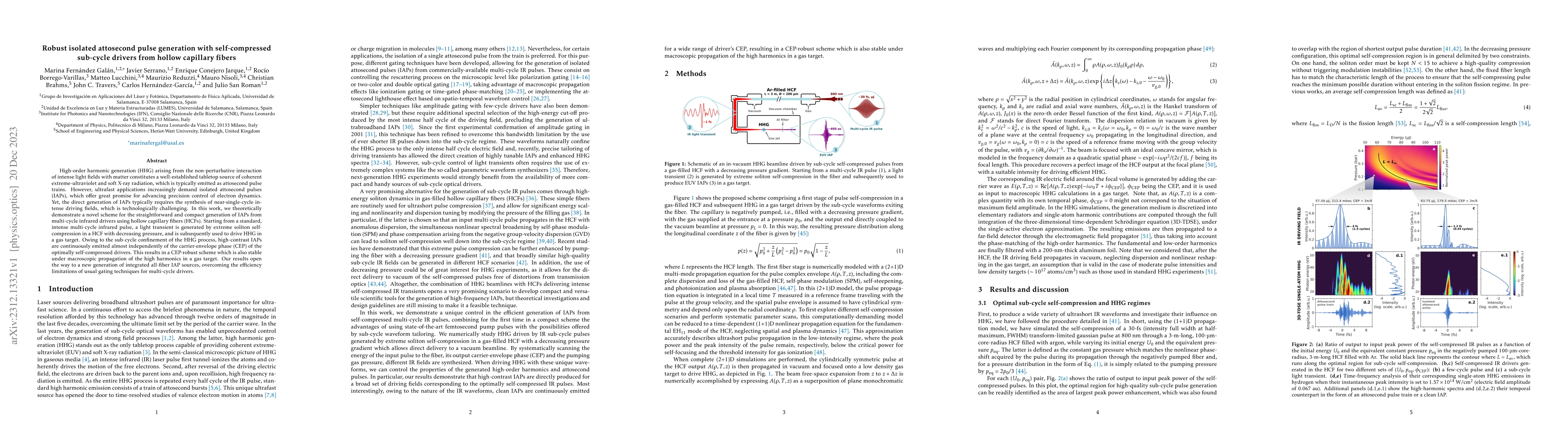 Thumbnail for Robust isolated attosecond pulse generation with self-compressed
  sub-cycle drivers from hollow capillary fibers