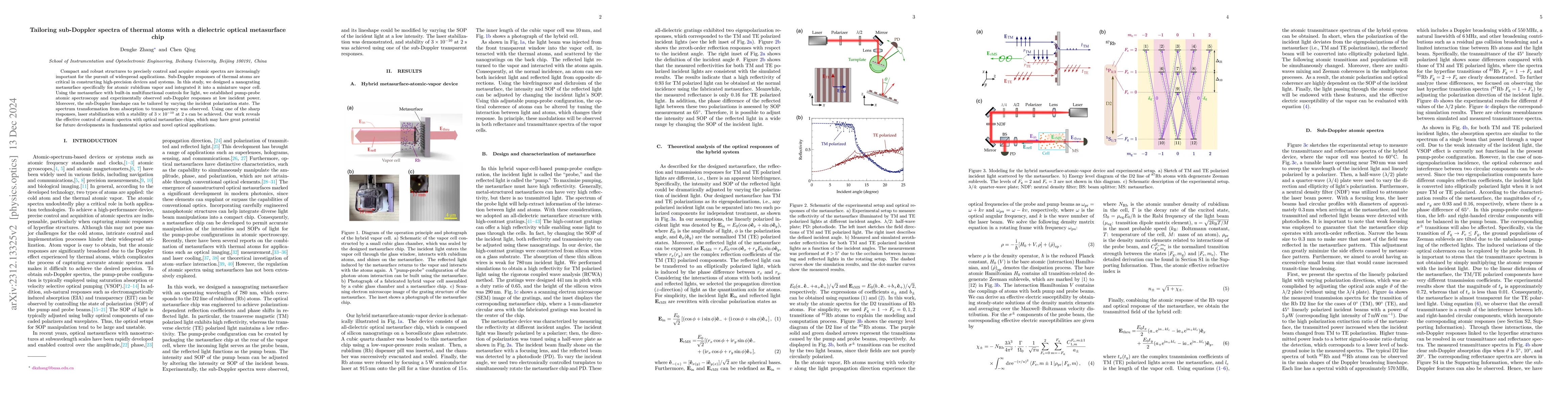 Thumbnail for Tailoring sub-Doppler spectra of thermal atoms with a dielectric optical
  metasurface chip