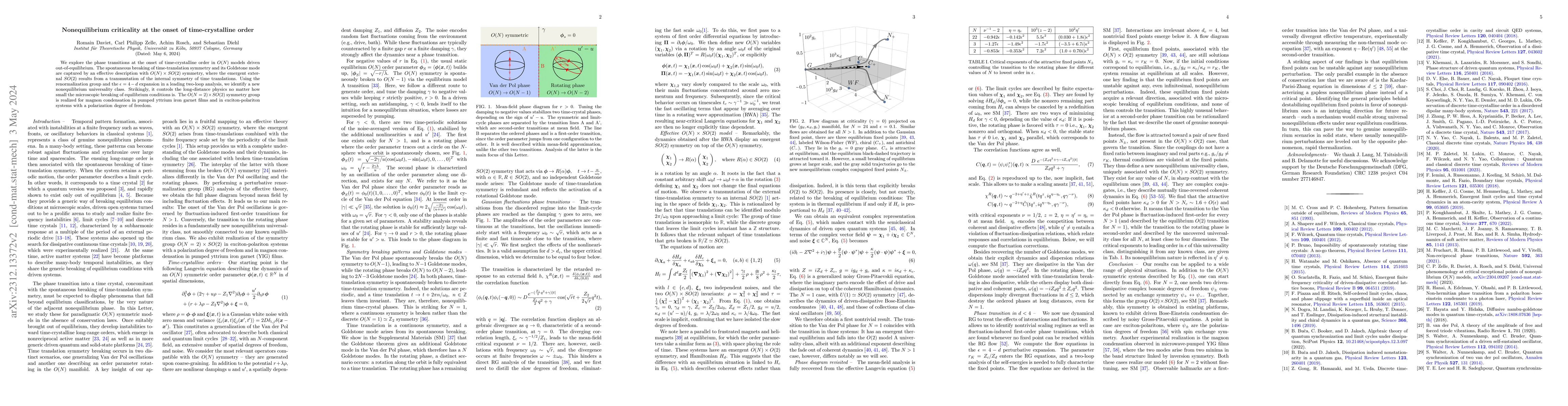 Thumbnail for Nonequilibrium Criticality at the Onset of Time-Crystalline Order