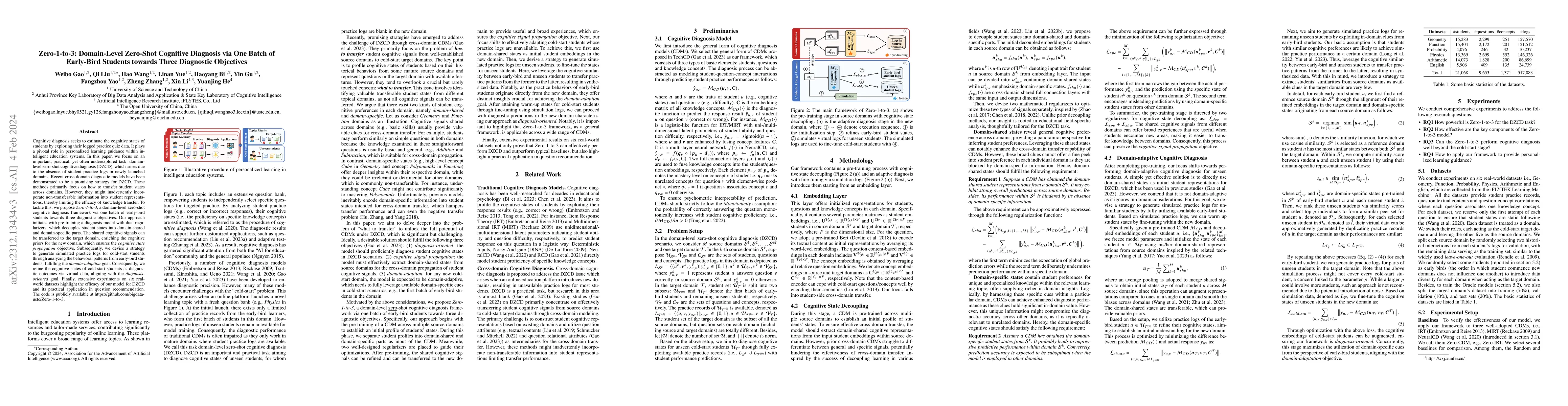 Thumbnail for Zero-1-to-3: Domain-level Zero-shot Cognitive Diagnosis via One Batch of
  Early-bird Students towards Three Diagnostic Objectives