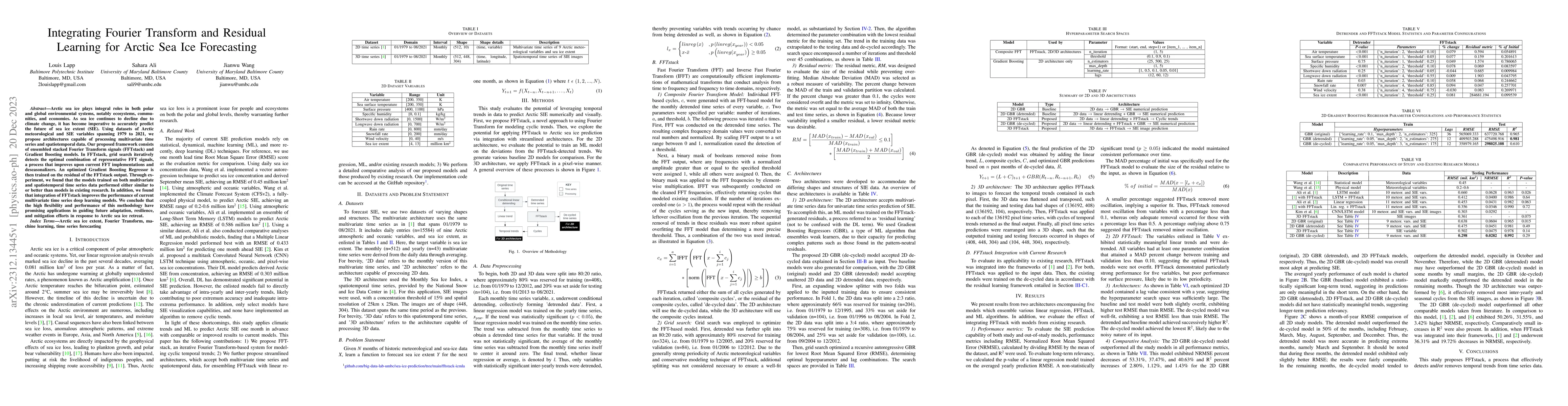 Thumbnail for Integrating Fourier Transform and Residual Learning for Arctic Sea Ice
  Forecasting