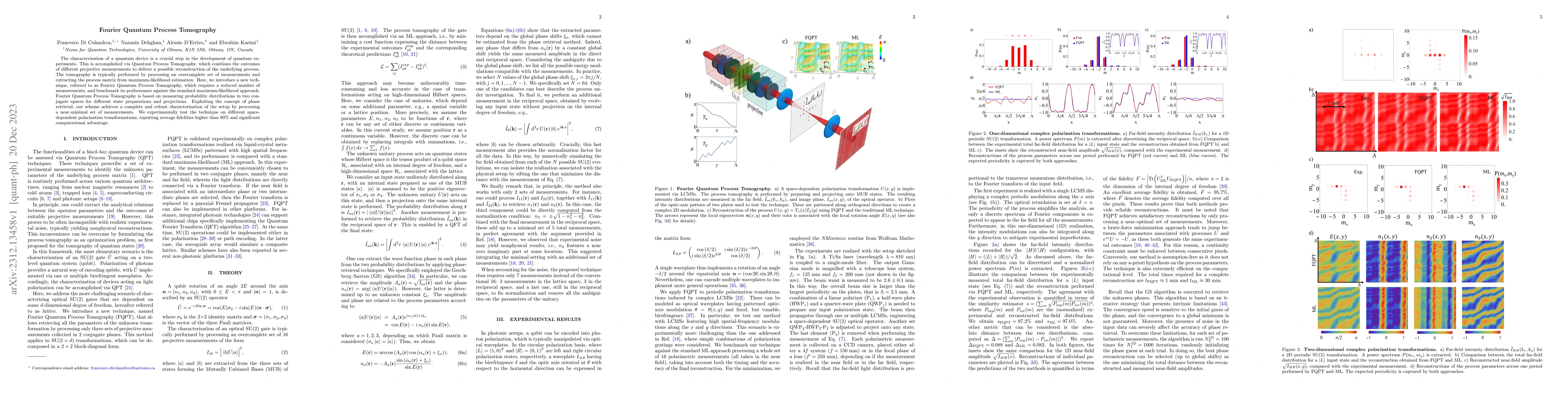 Thumbnail for Fourier Quantum Process Tomography