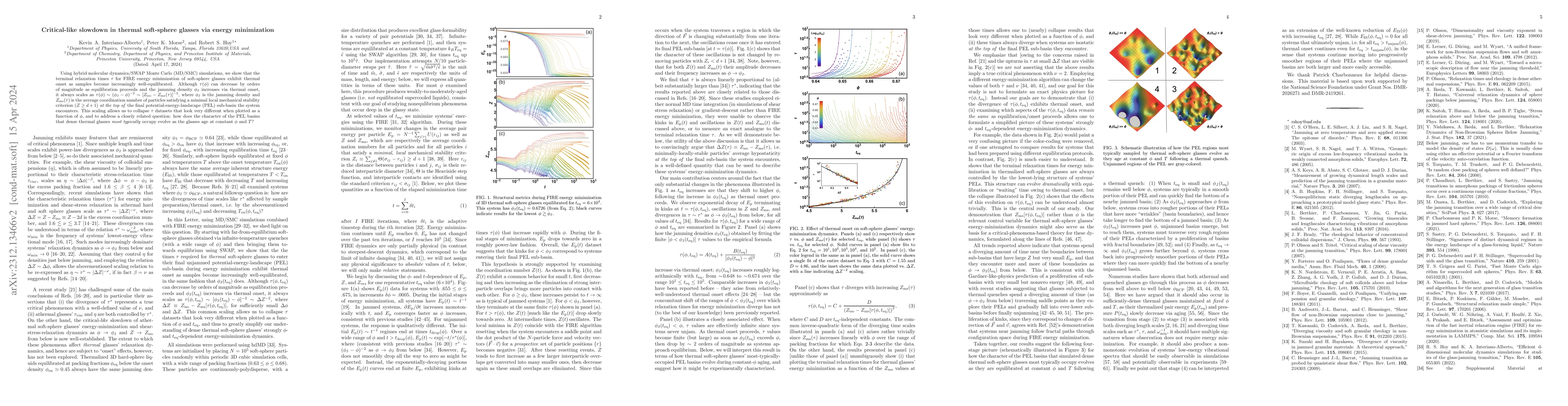 Thumbnail for Critical slowing down in thermal soft-sphere glasses via energy
  minimization