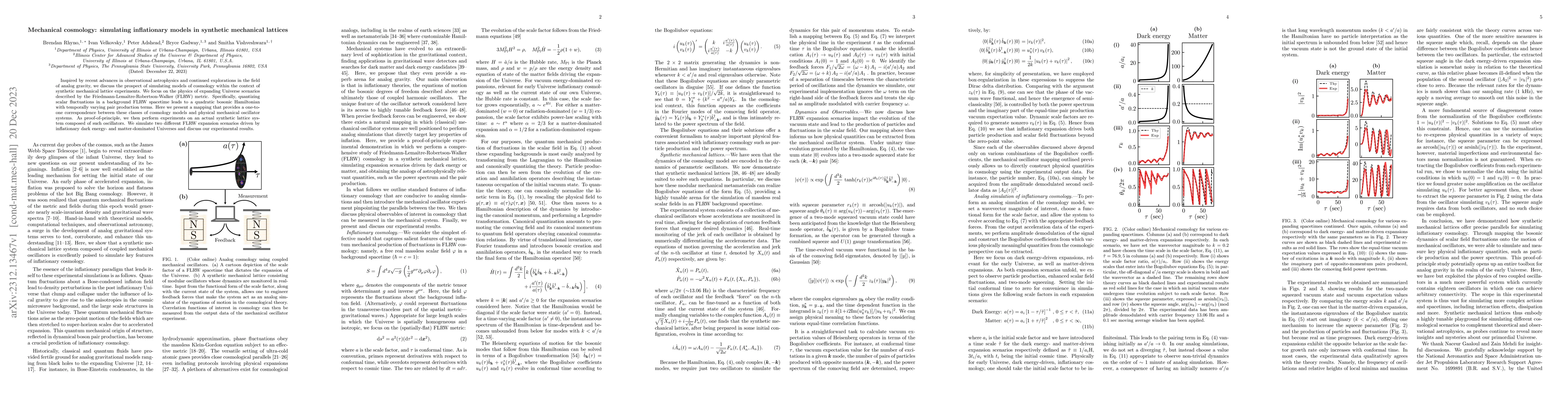Thumbnail for Mechanical cosmology: simulating inflationary models in synthetic
  mechanical lattices