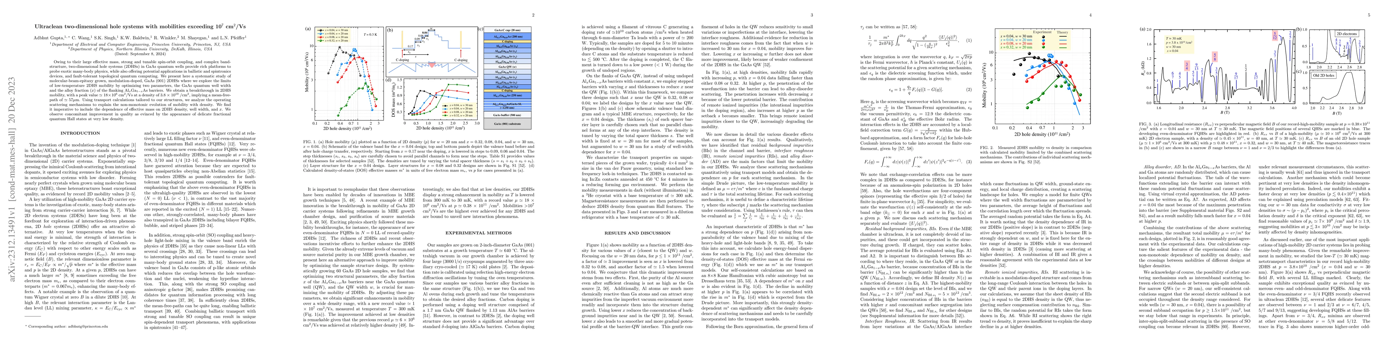 Thumbnail for Ultraclean two-dimensional hole systems with mobilities exceeding 10$^7$
  cm$^2$/Vs