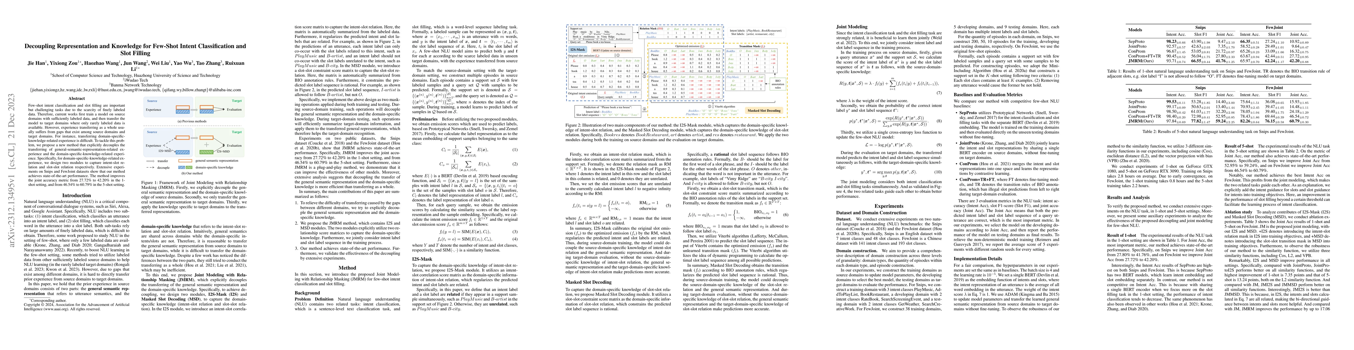 Thumbnail for Decoupling Representation and Knowledge for Few-Shot Intent
  Classification and Slot Filling