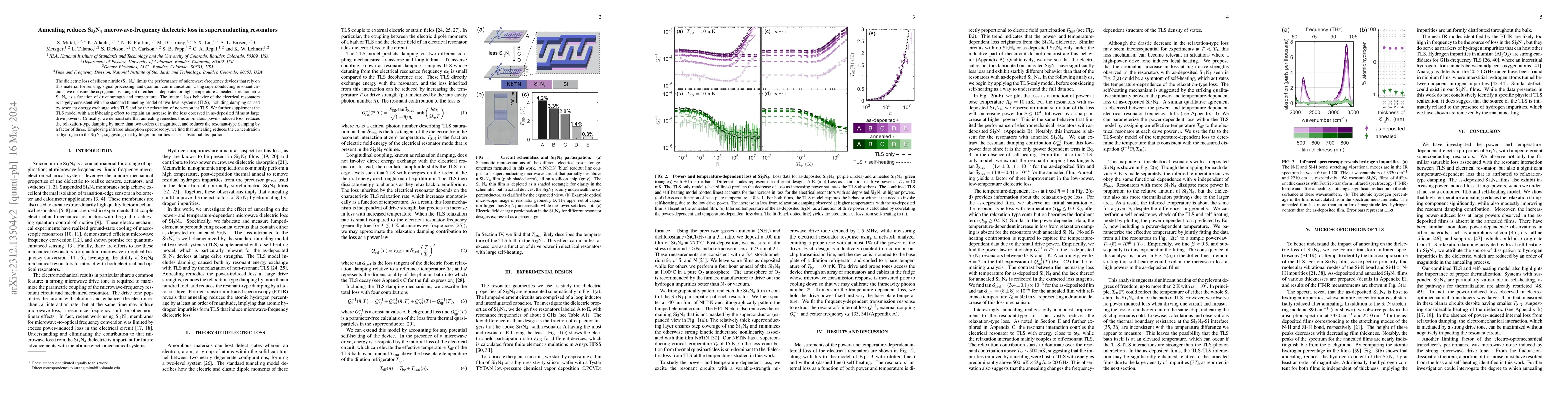 Thumbnail for Annealing reduces Si$_3$N$_4$ microwave-frequency dielectric loss in
  superconducting resonators