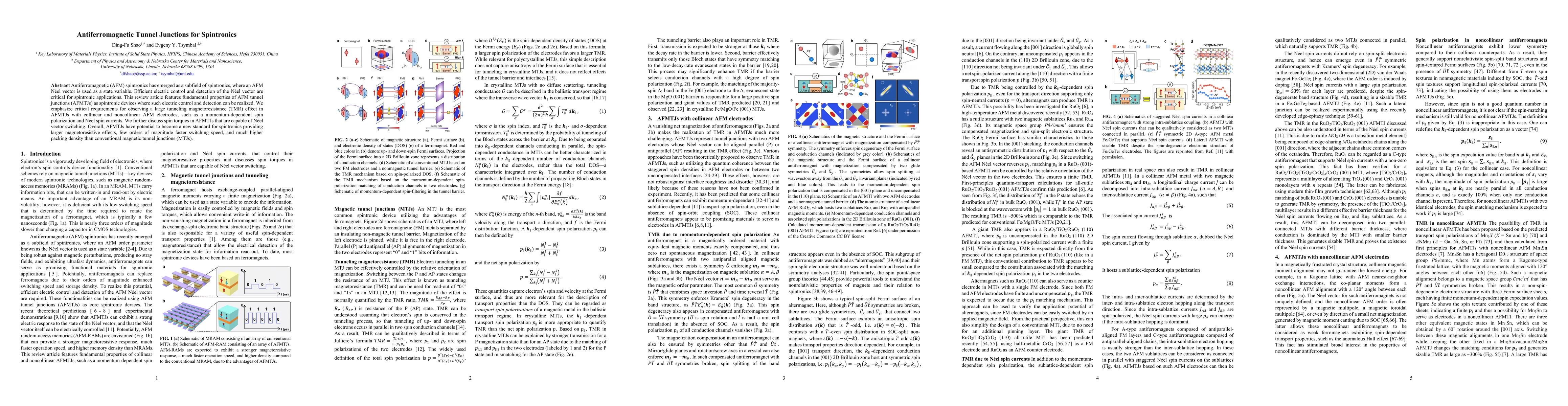 Thumbnail for Antiferromagnetic Tunnel Junctions for Spintronics